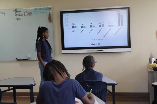 student presentation